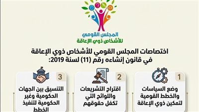 9 اختصاصات.. تعرف على مهام المجلس القومي للأشخاص ذوي الإعاقة وفقًا للقانون