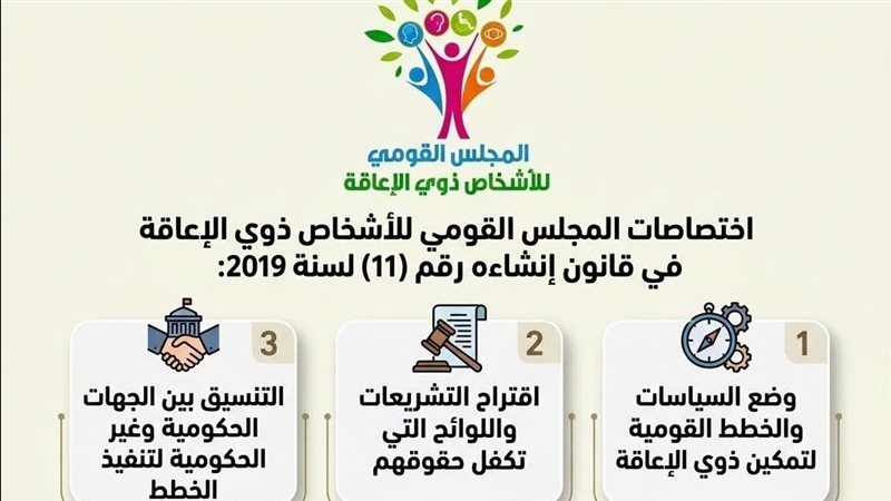 المجلس القومي للأشخاص