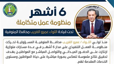 محافظ المنوفية خلال 6 أشهر.. 70 جولة ميدانية وتفقد أكثر من 500 موقع خدمي وتنموي
