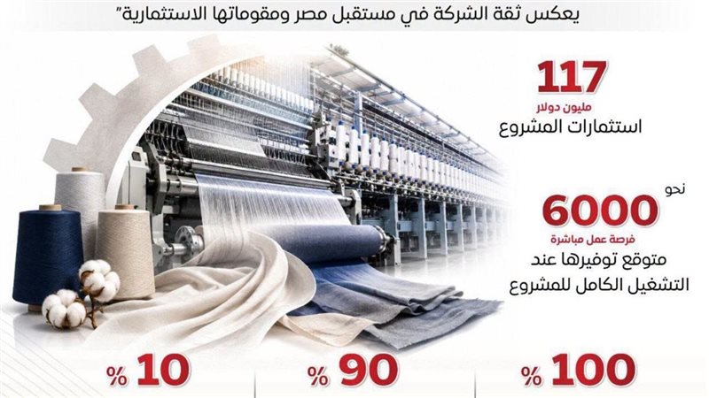 انفوجراف