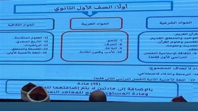 تفاصيل نظام 