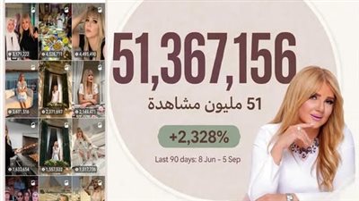 ندى بسيوني تحتفل: 
