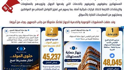رئيس جهاز حماية المستهلك يستعرض حصاد جُهود الجهاز في ضبط الأسواق