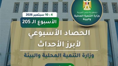 الحصاد الأسبوعي لرصد أنشطة وزارة التنمية المحلية والبيئة (4 : 10 سبتمبر 2026)